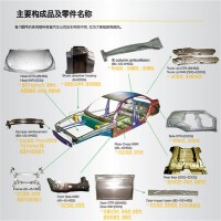 供應(yīng)大梁汽車鋼QStE420TM寶鋼冷成型高強(qiáng)度