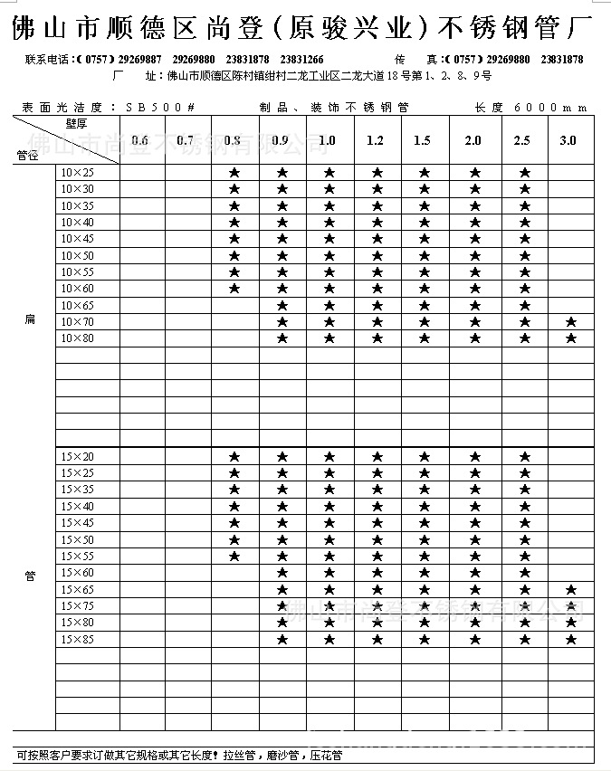 管材規(guī)格