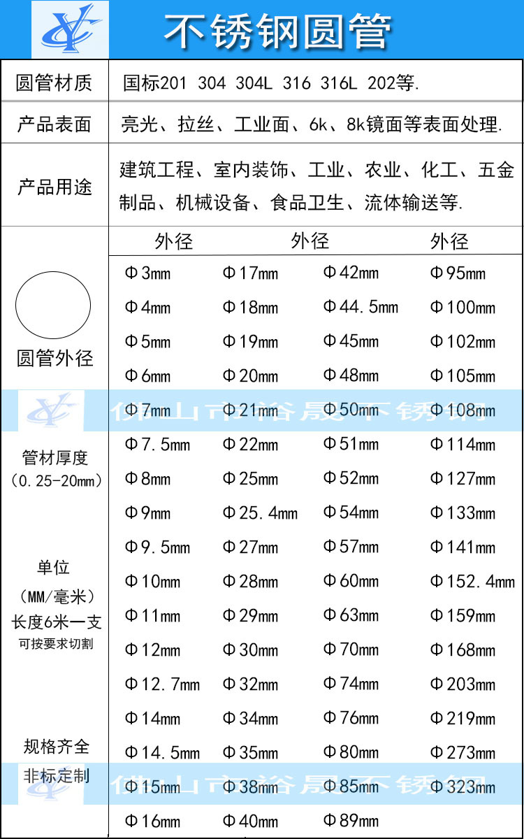 圓管規(guī)格.jpg