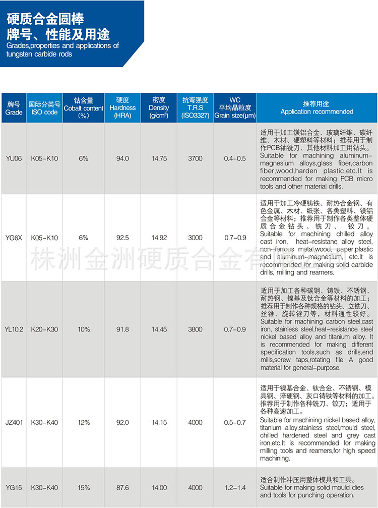 株洲金洲硬質(zhì)合金畫(huà)冊(cè)-06
