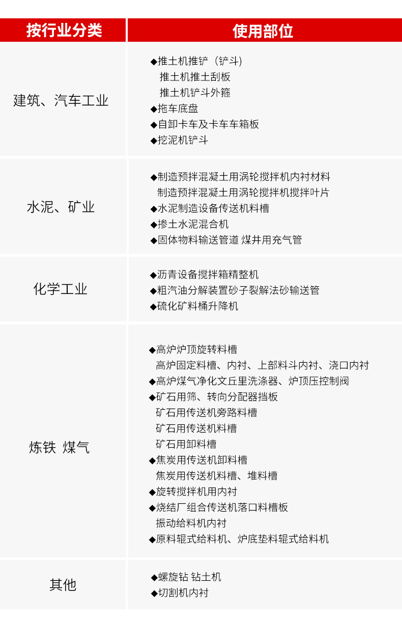 高錳耐磨板_07.jpg