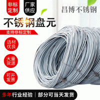 建筑建筑 金屬建材 不銹鋼軟線材 310盤(pán)元 310S不銹鋼焊線