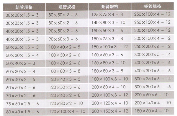 焊管詳情_01