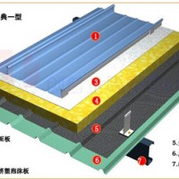 廠家生產(chǎn)屋面彩鋼瓦 鋁鎂錳瓦65*430型 墻面彩鋼板瓦