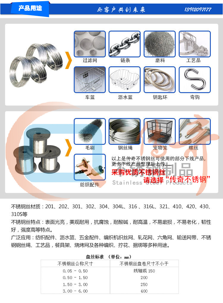 鋼絲產(chǎn)品用途