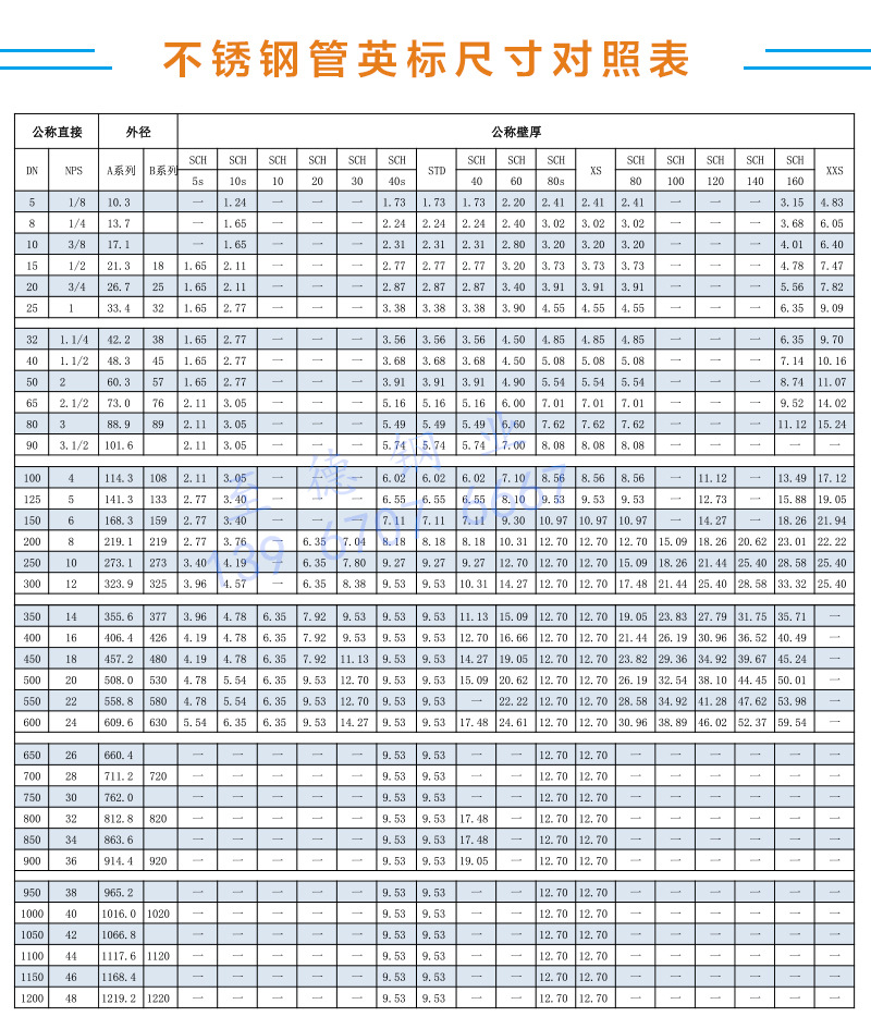 尺寸對照表.jpg