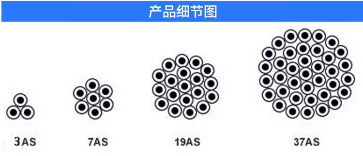 鋼絞線細節(jié)圖.JPG