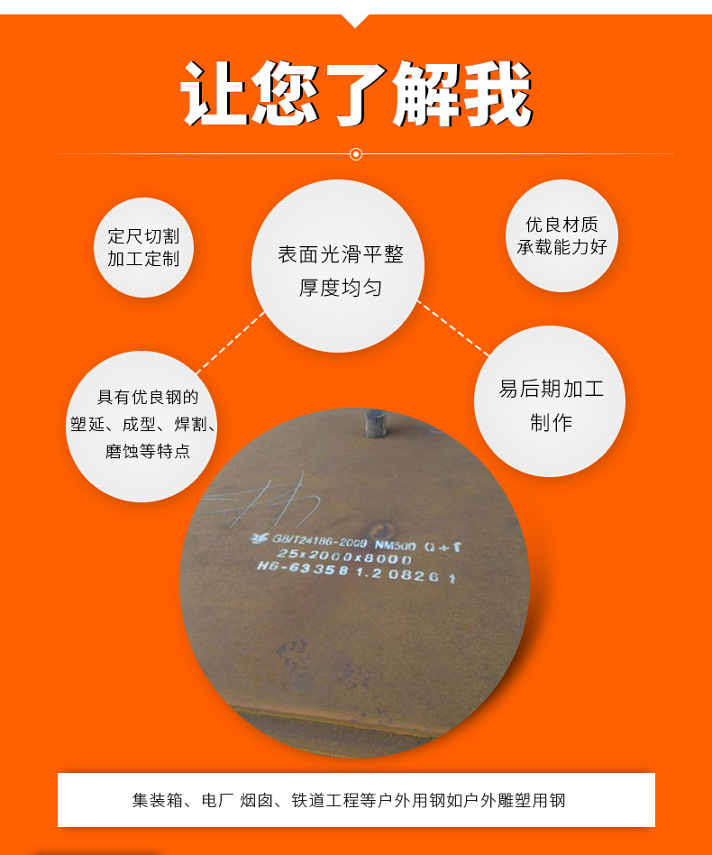 耐候板詳情_05.jpg
