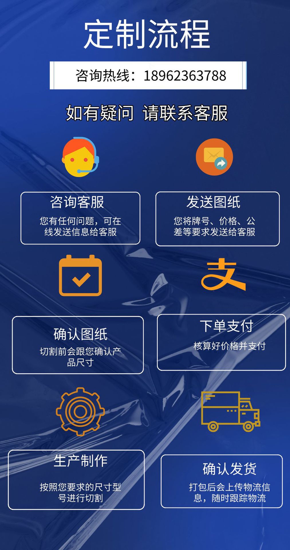 詳情頁3