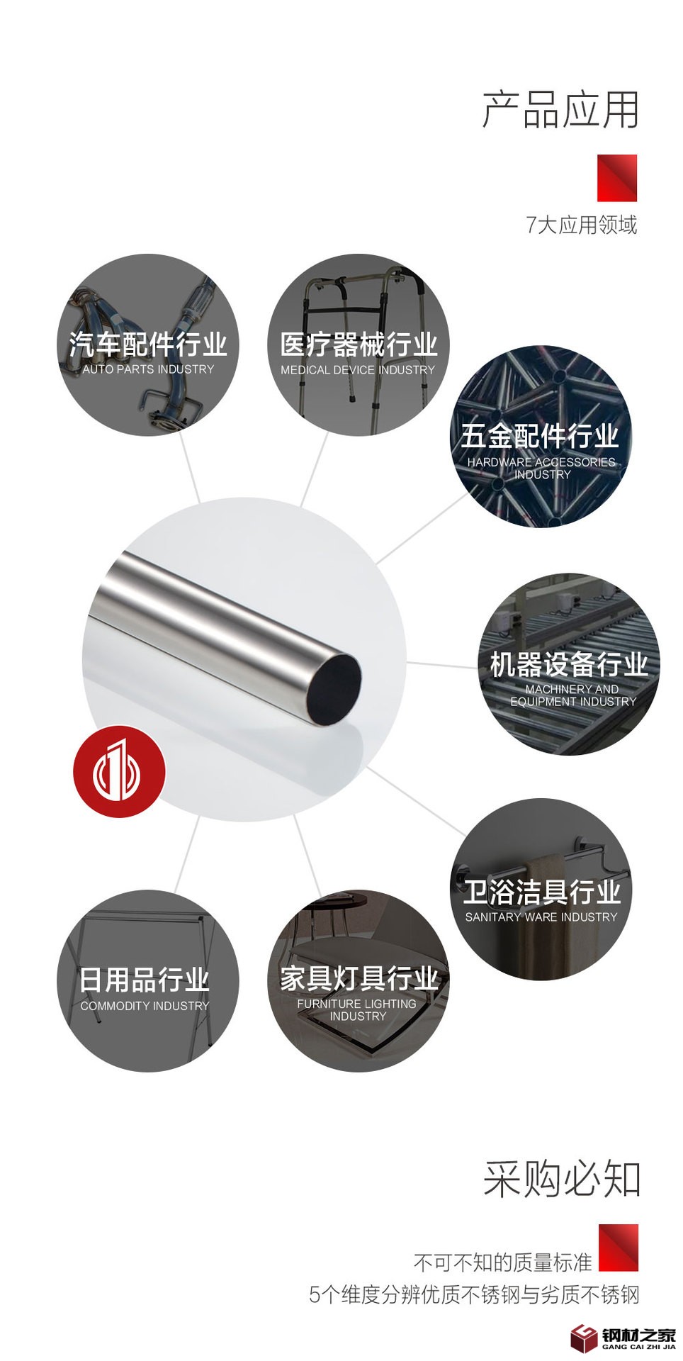 泓冠不銹鋼