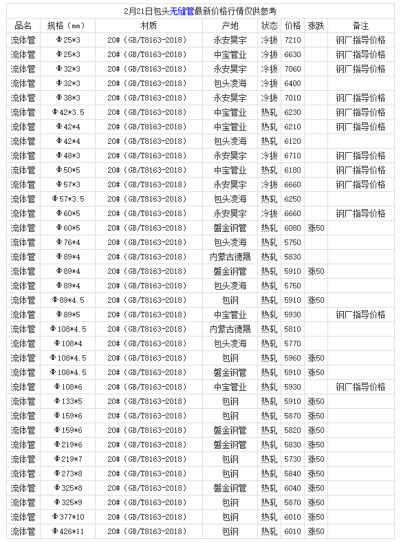 微信截圖_20220221181601
