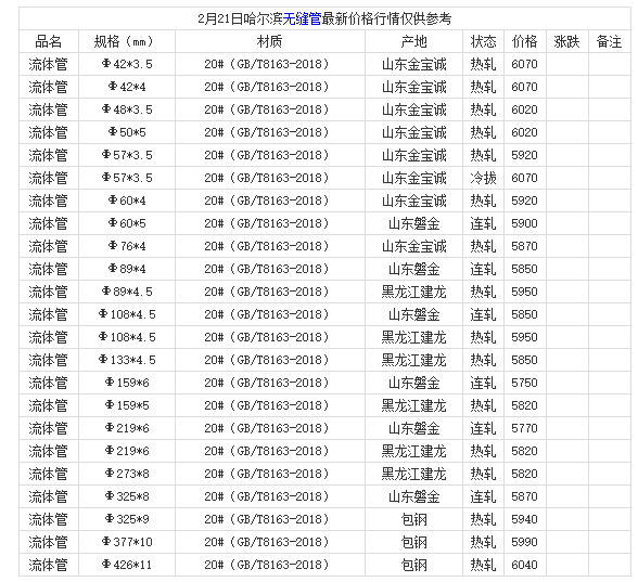 微信截圖_20220221181842