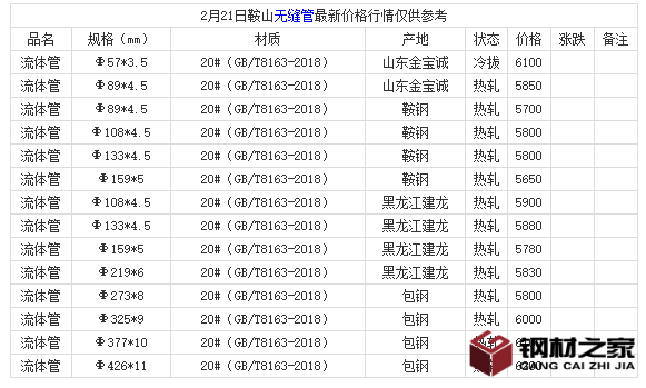 微信截圖_20220221181909