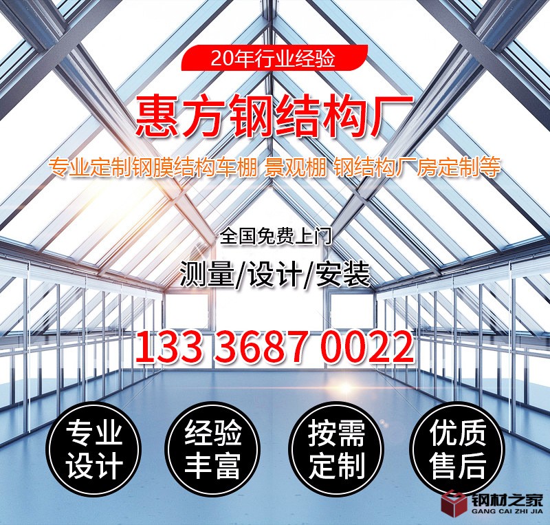 詳情模板