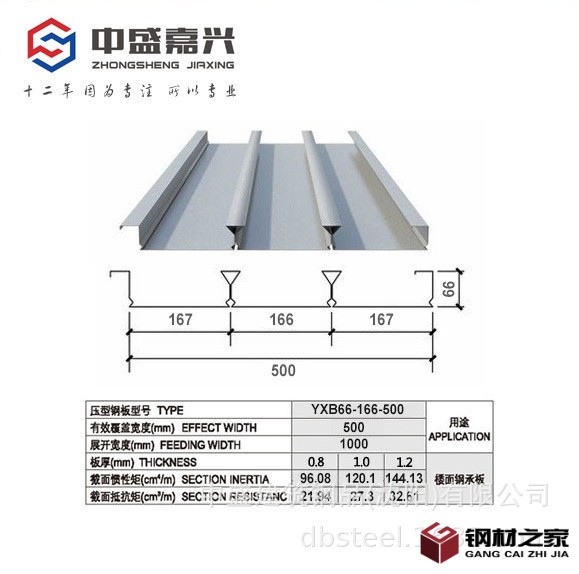 YXB66-166-500.jpg