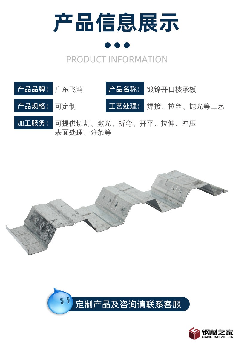 鍍鋅開口樓承板_10.jpg