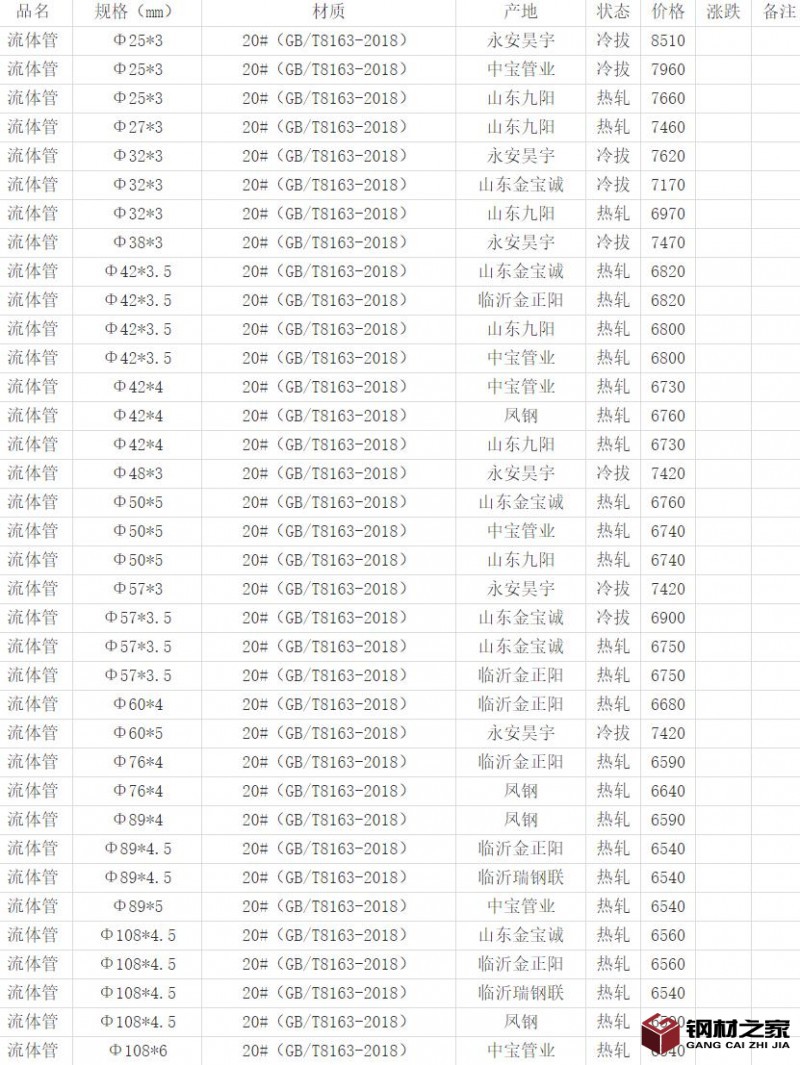 360截圖20220424165115365