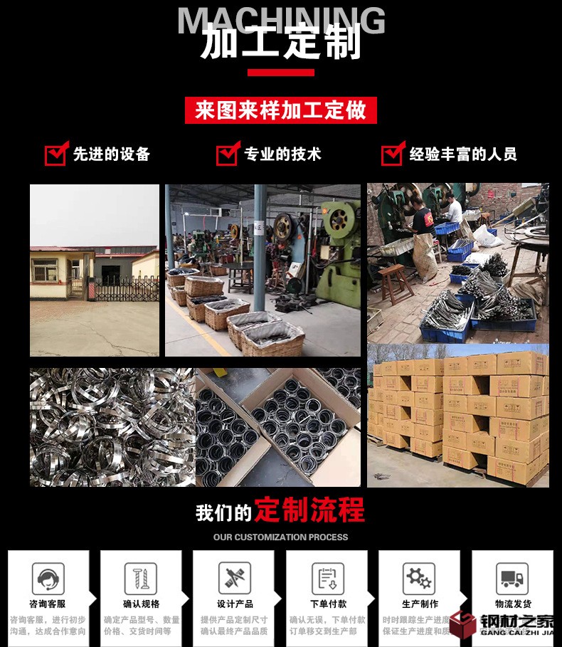 加工 (3)