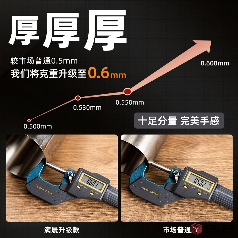 滿晨測(cè)量主圖800.jpg