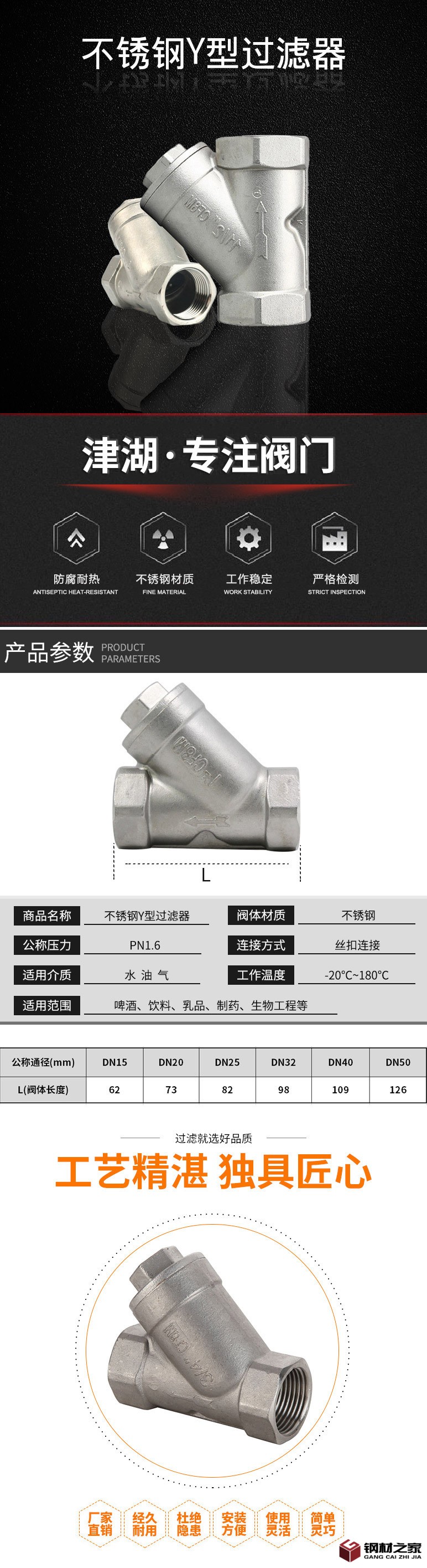 y過濾器_01