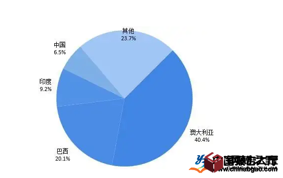 鋼鐵價(jià)格4月有望重新回升 市場波動(dòng)對(duì)鋼鐵業(yè)形成沖擊